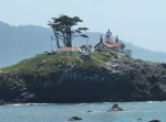 Battery Point Lighthouse